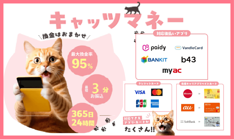 キャッツマネー_バナー