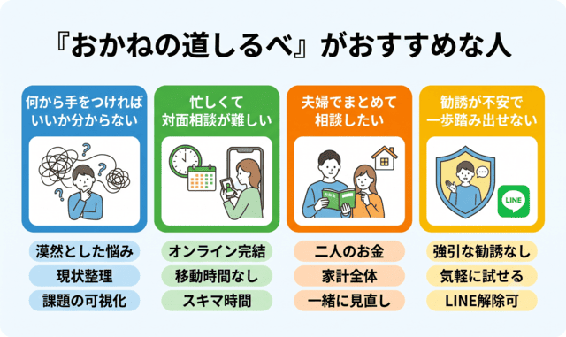 おかねの道しるべは怪しい?相談が無料の理由と安全性を確認