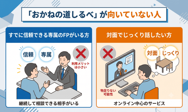 おかねの道しるべが向いていない人