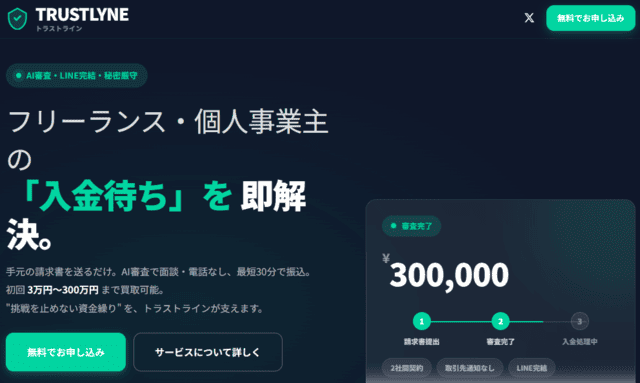 トラストラインのファクタリングの基本情報と特徴