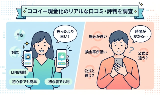 ココイー現金化のリアルな口コミ・評判を調査